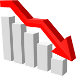آمار پشم تا فرش