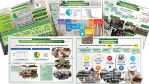 الگوی-موفق-اقتصاد-مردمی.