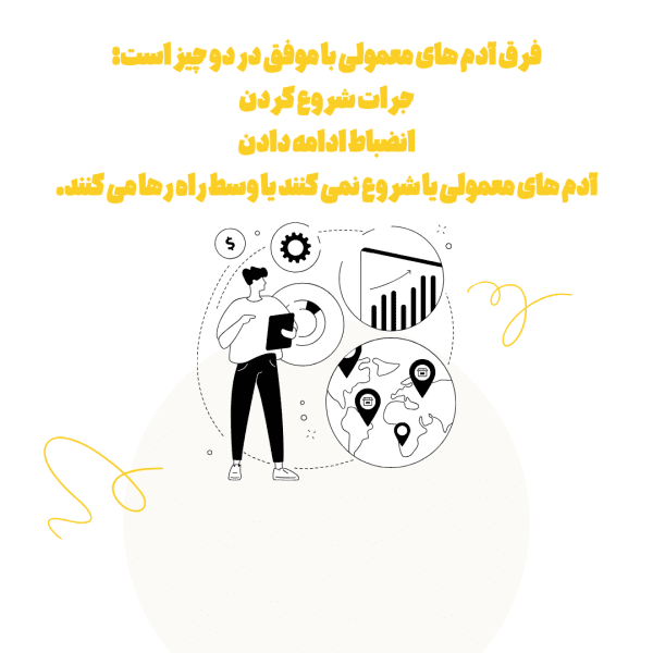 طبقه پنجم min 600x600