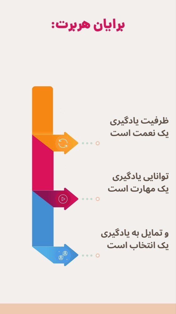 برایان هربرت