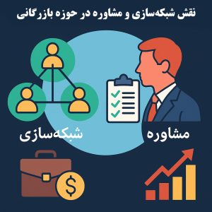 نقش شبکهسازی و مشاوره در حوزه بازرگانی