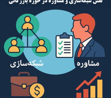 نقش شبکه‌سازی و مشاوره در حوزه بازرگانی