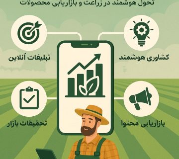 نقش بازاریابی دیجیتال در کشاورزی | تحول هوشمند در زراعت و بازاریابی محصولات