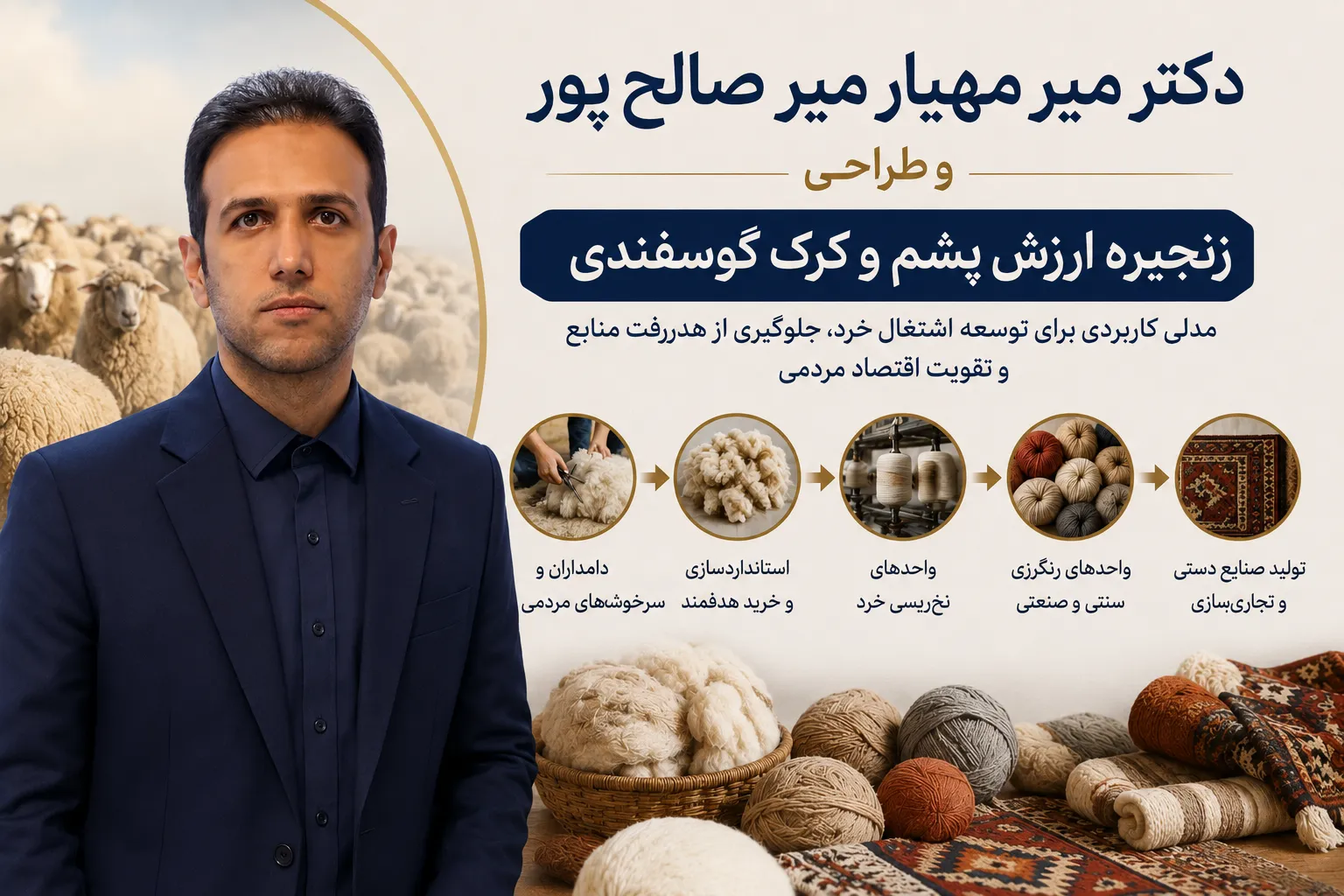 دکتر میر مهیار میر صالح پور و زنجیره ارزش پشم و کرک گوسفندی