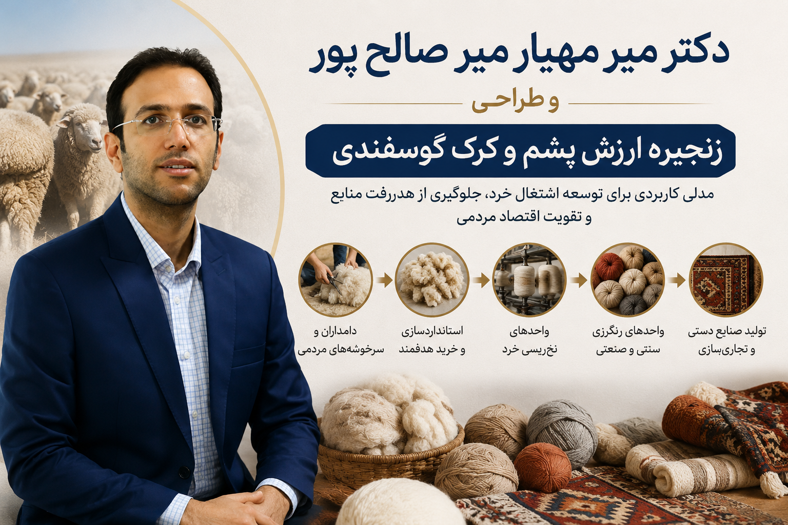 دکتر میر مهیار میر صالح پور و زنجیره ارزش پشم و کرک گوسفندی
